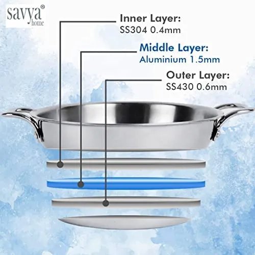 SAVYA HOME® Triply Kadai with SS Lid 20cm, Triply Saucepan with SS Lid 16cm & Triply FryPan 20cm 1.2 LTR Combo | Heat Surround Cooking | Stove & Induction Cookware |