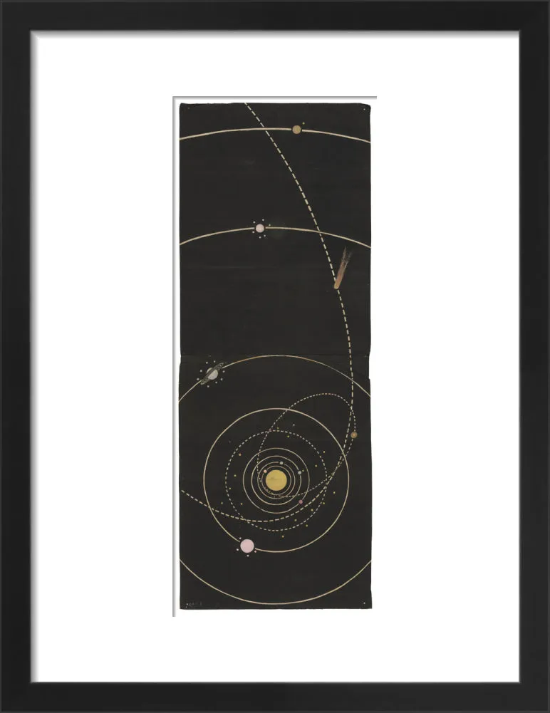 Solar System