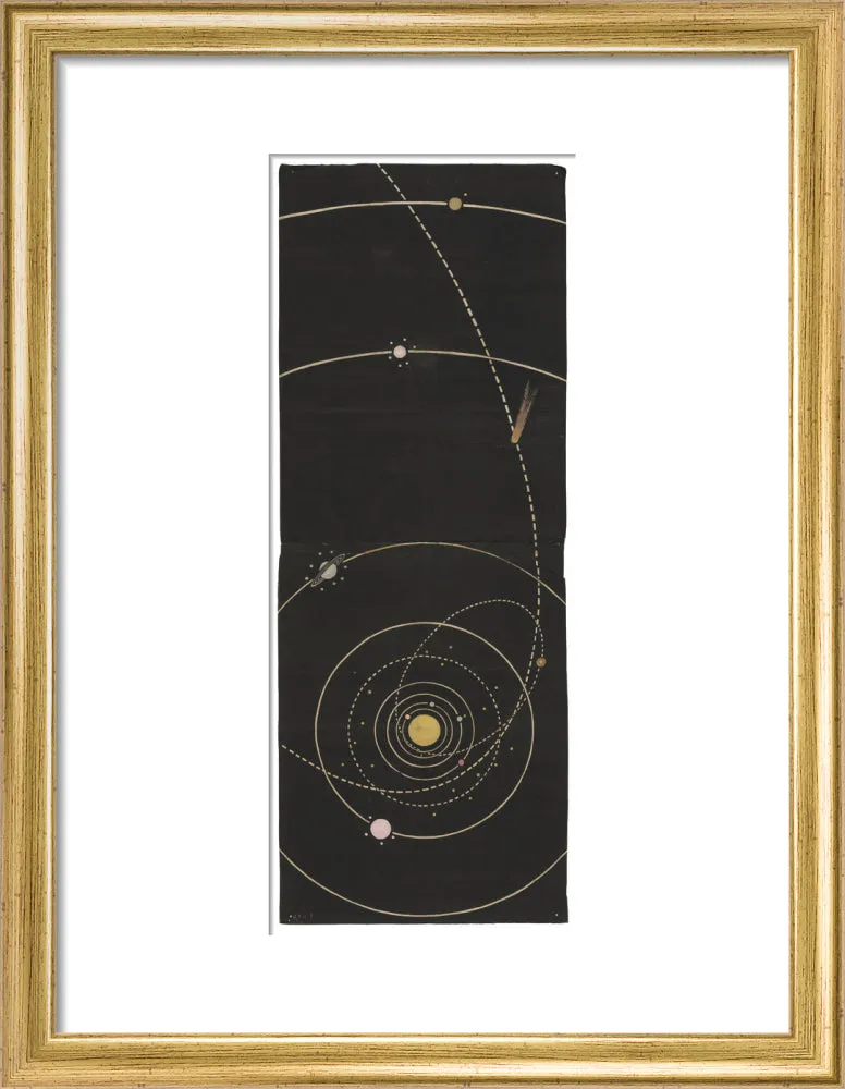 Solar System
