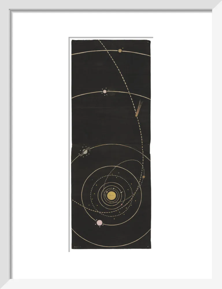 Solar System