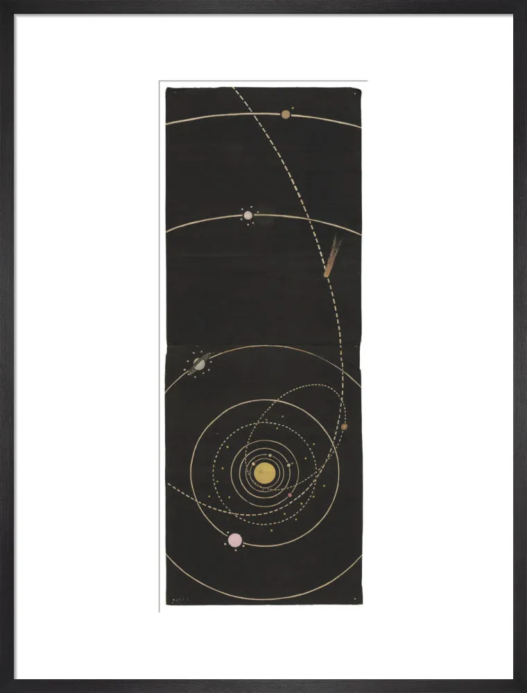 Solar System