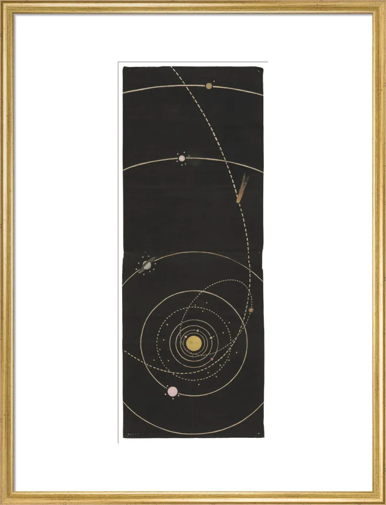 Solar System