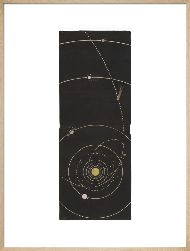 Solar System