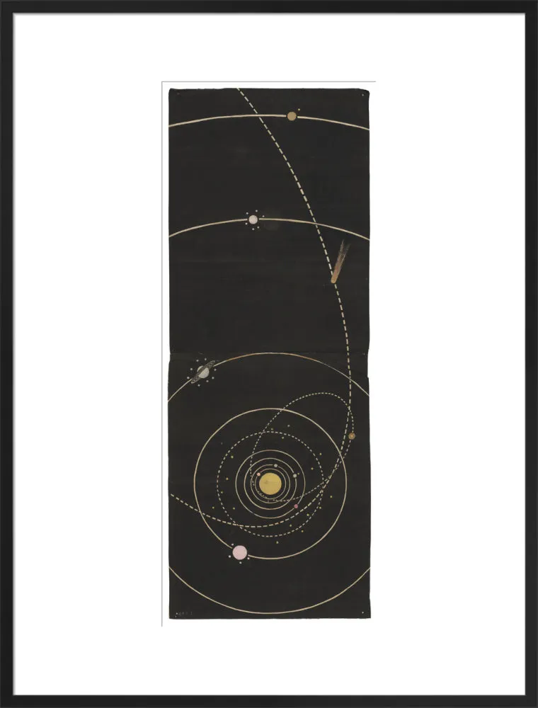 Solar System