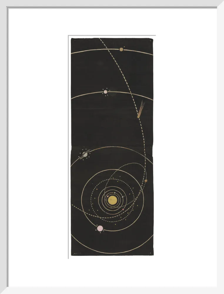 Solar System