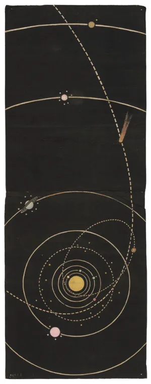 Solar System