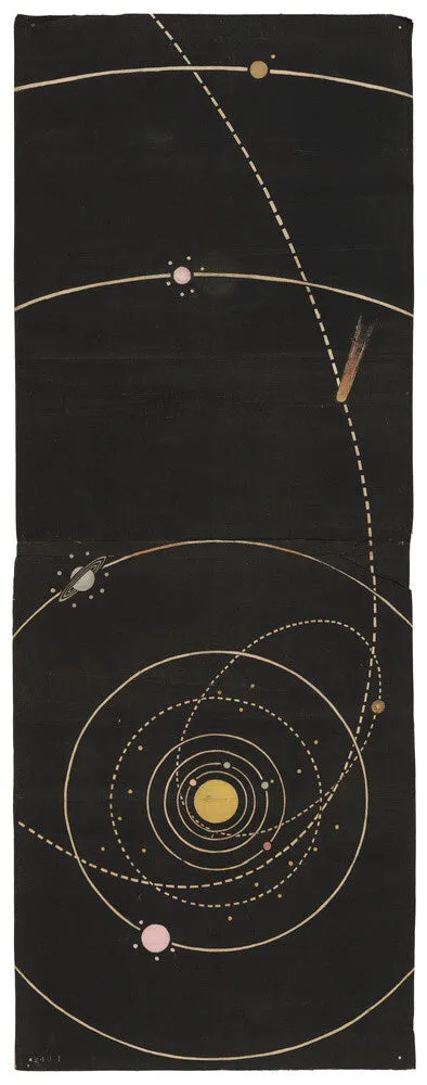 Solar System