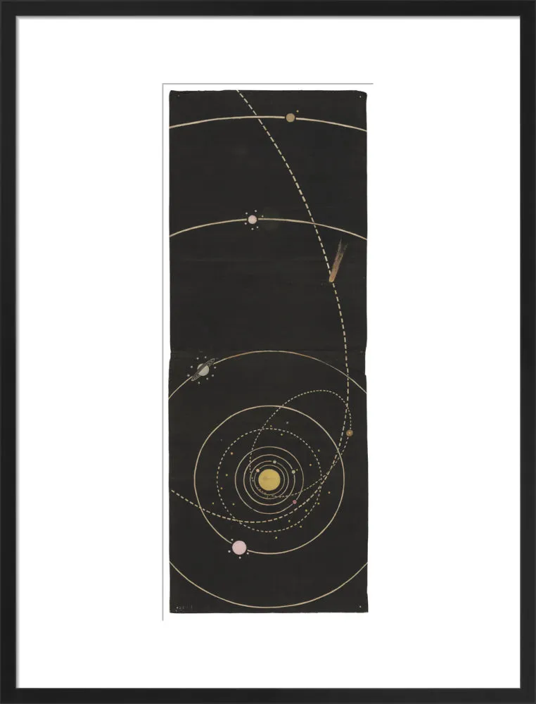 Solar System