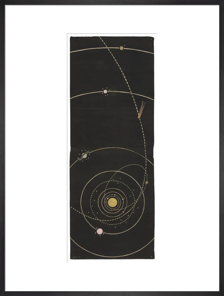 Solar System