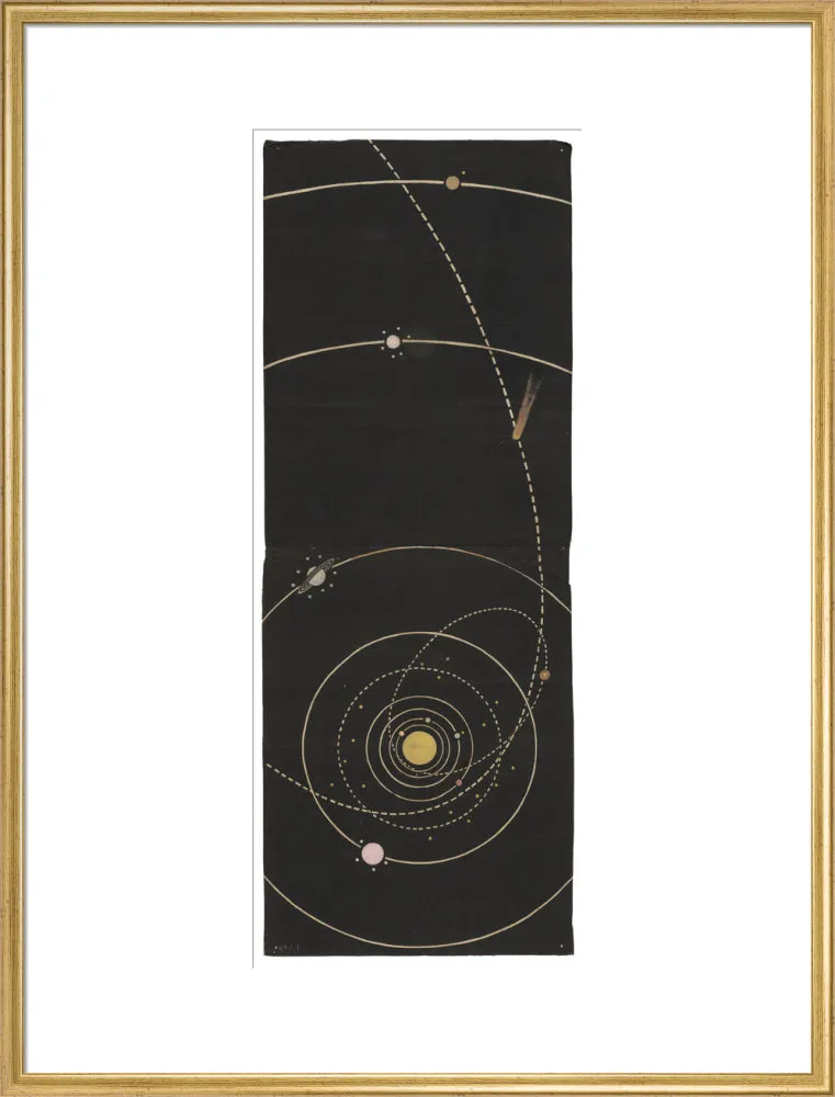 Solar System
