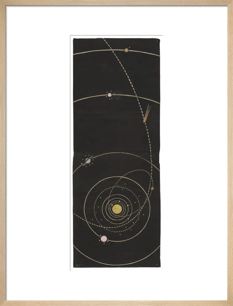 Solar System