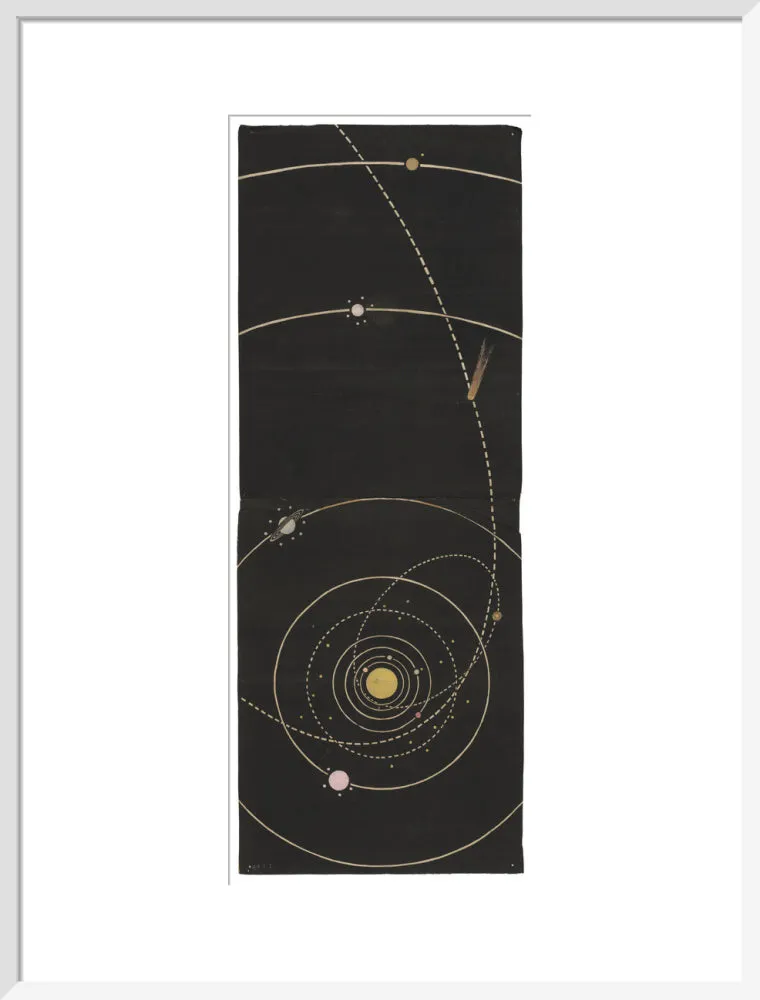 Solar System