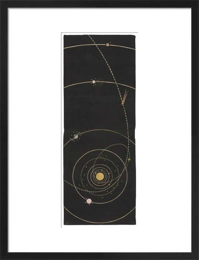 Solar System