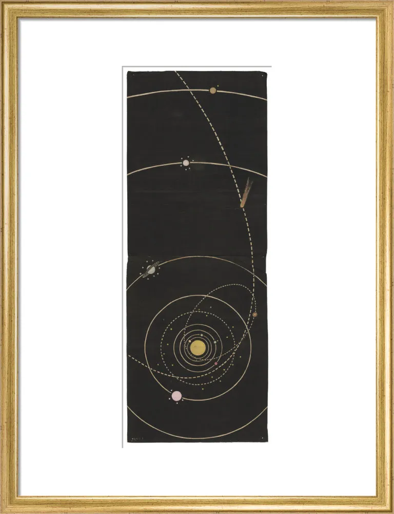 Solar System