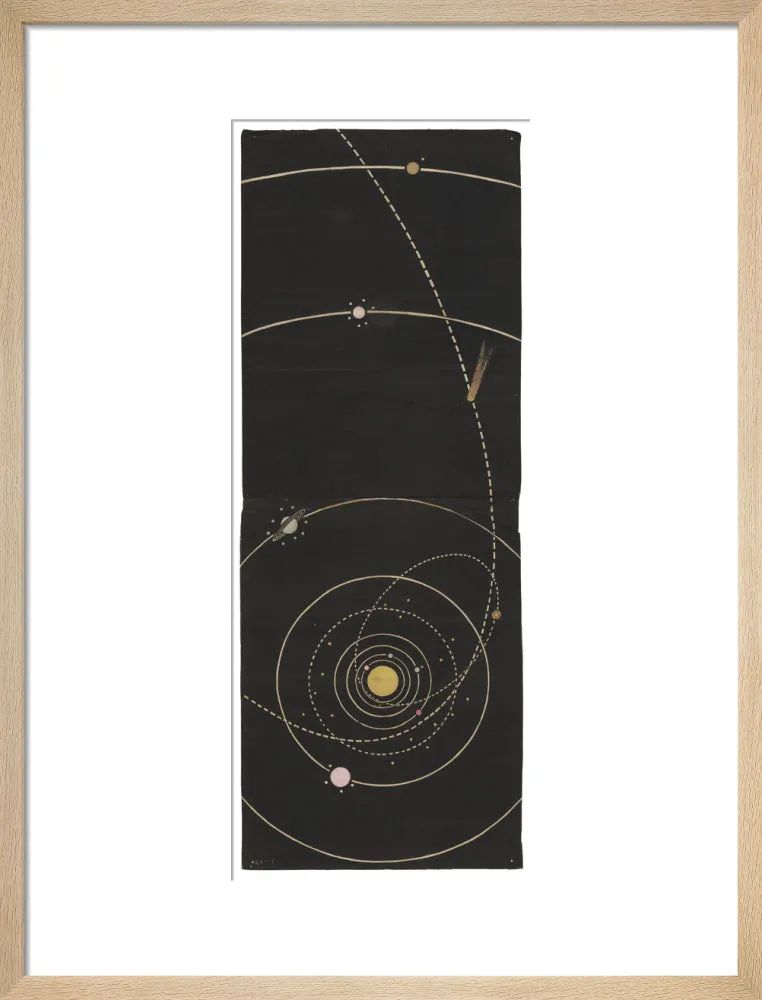 Solar System