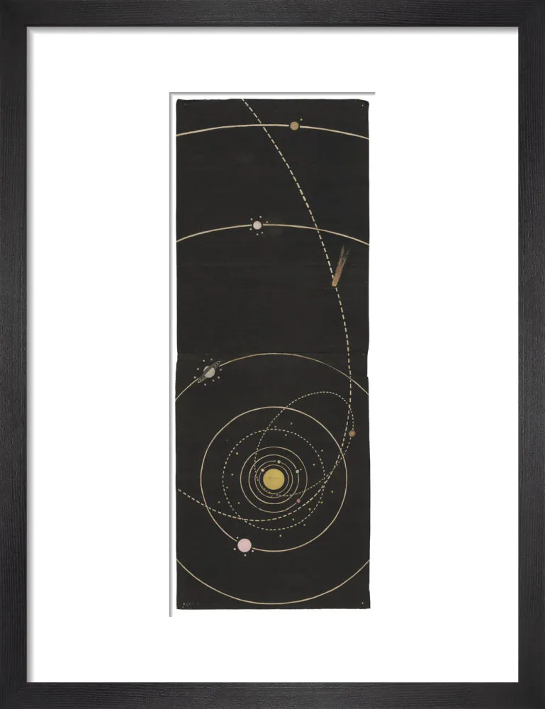 Solar System