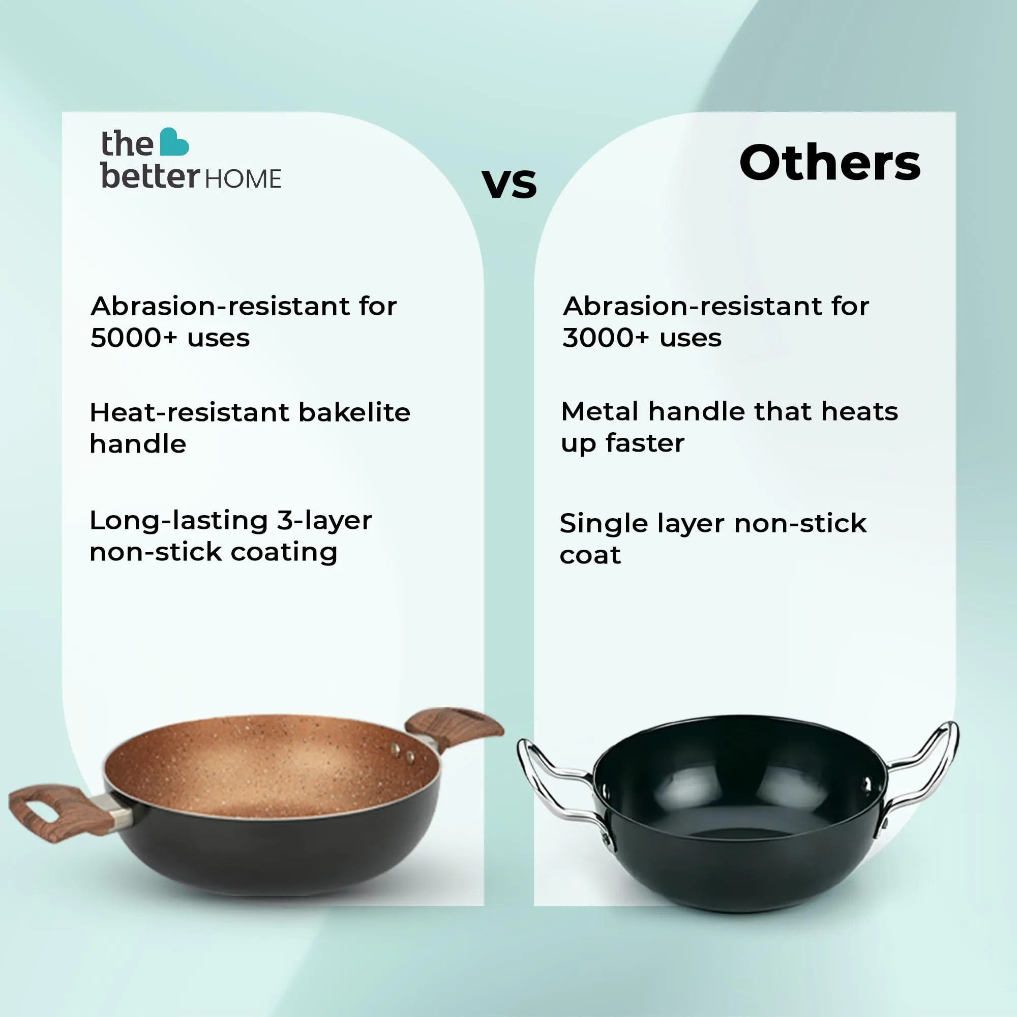 The Better Home Non Stick Handi with Lid (3L) | Big Biryani Handi| Gas Stove Cookware | Durable, Non-Toxic | Easy Grip Handle | Heat Surround Cooking | Handi Pot for Cooking